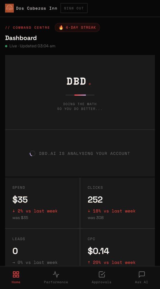 DBD.AI portal analysing a live ad account